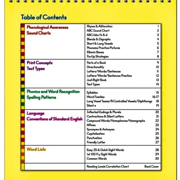 Foundational Skills flip chart Really Good Stuff NWT - Picture 5 of 5